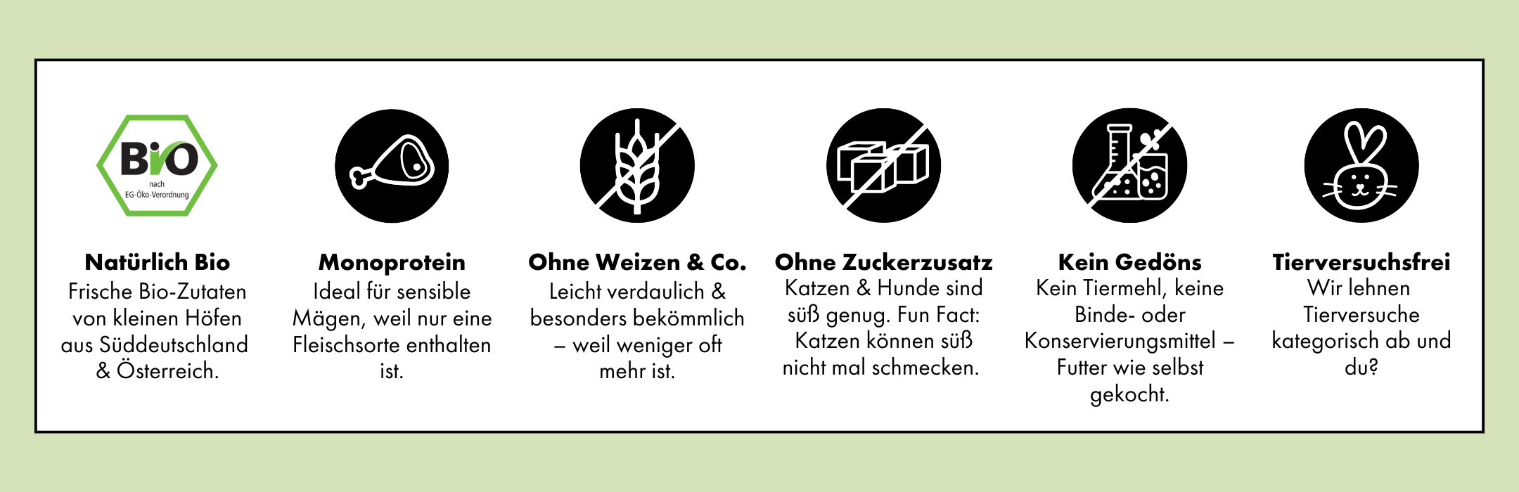 Das Bio Nassfutter für Hunde von STRAYZ ist Monoprotein, hat einen hohen Fleischanteil. Das Hundefutter ist frei von Getreide und Zucker. Zudem sind keine Bindemittel enthalten. STRAYZ verzichtet auf Tierversuche.
