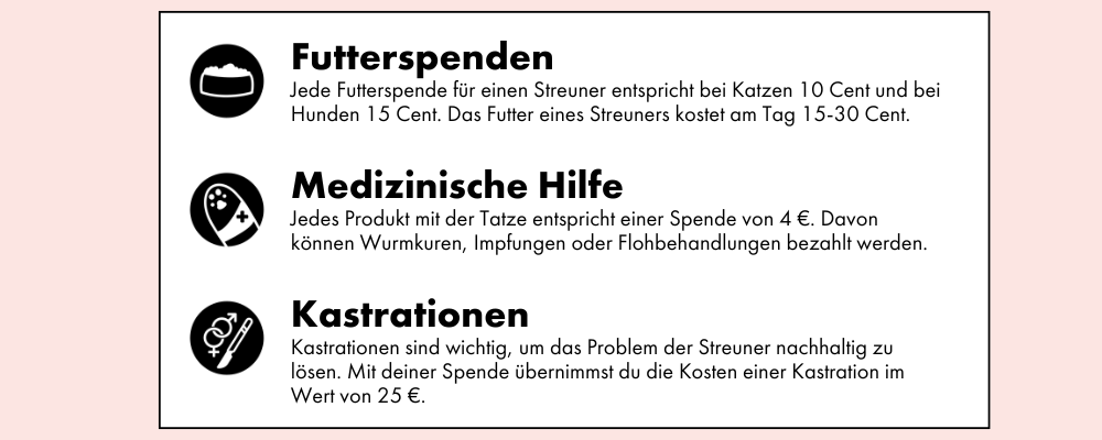 Das Bio Hundefutter und Bio Katzenfutter von STRAYZ spendet für den Tierschutz.