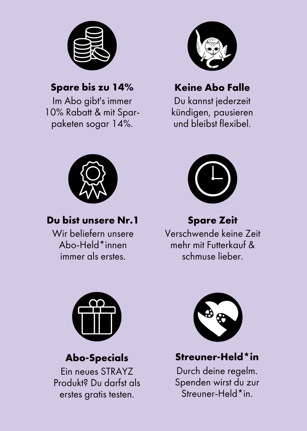 Die Vorteile eines STRAYZ Bio Katzenfutter & Bio Hundefutter Abos auf einem Blick.