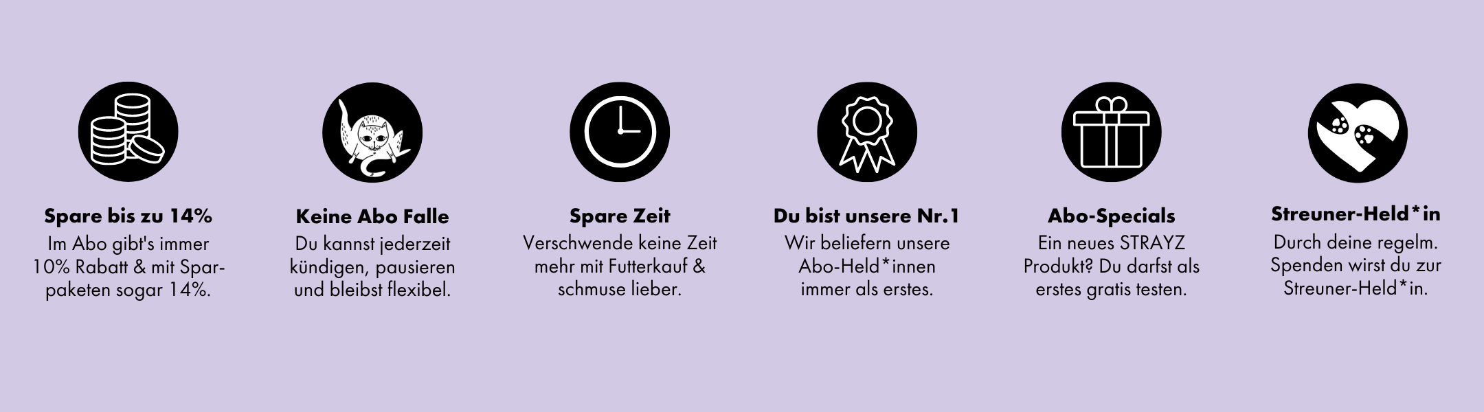 Die Vorteile eines STRAYZ Bio Katzenfutter & Bio Hundefutter Abos auf einem Blick.