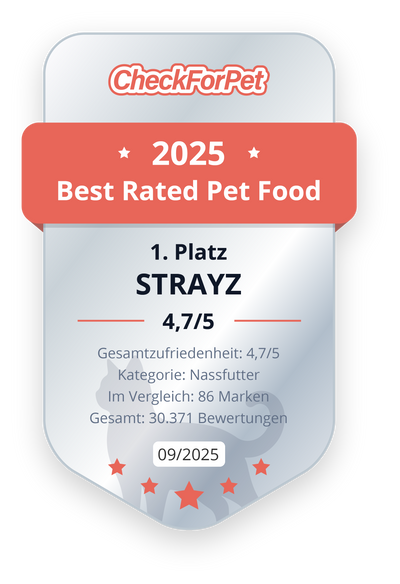 Katzenfutter Testsieger 2025