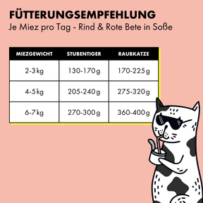 Die Futtermenge pro Tag variiert je Sorte. Eine 4 kg Wohnungskatze braucht ca. 205 g Futter Rind & Rote Bete in Soße am Tag.